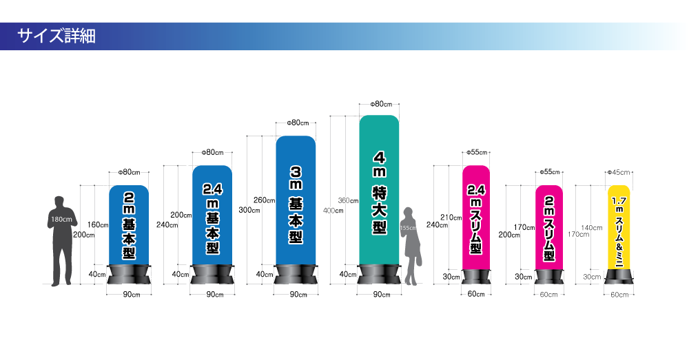 エアー看板サイズ
