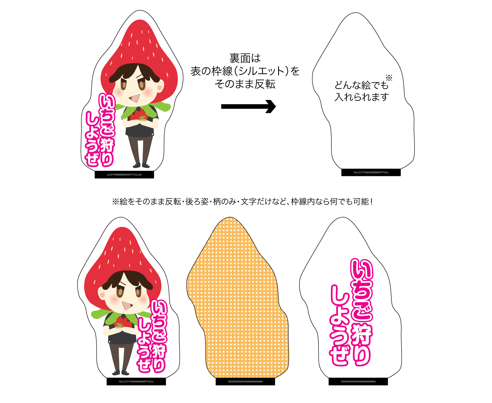 製作詳細② 裏面