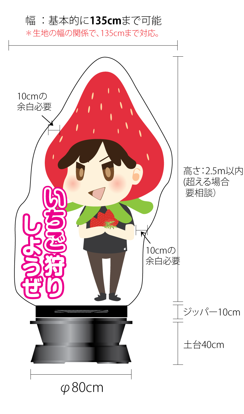 製作詳細① 表面
