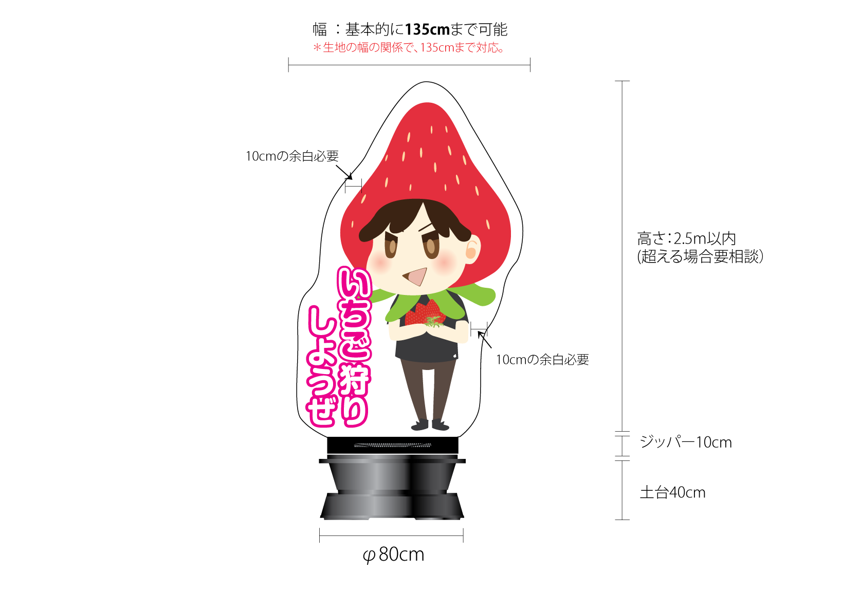 製作詳細① 表面