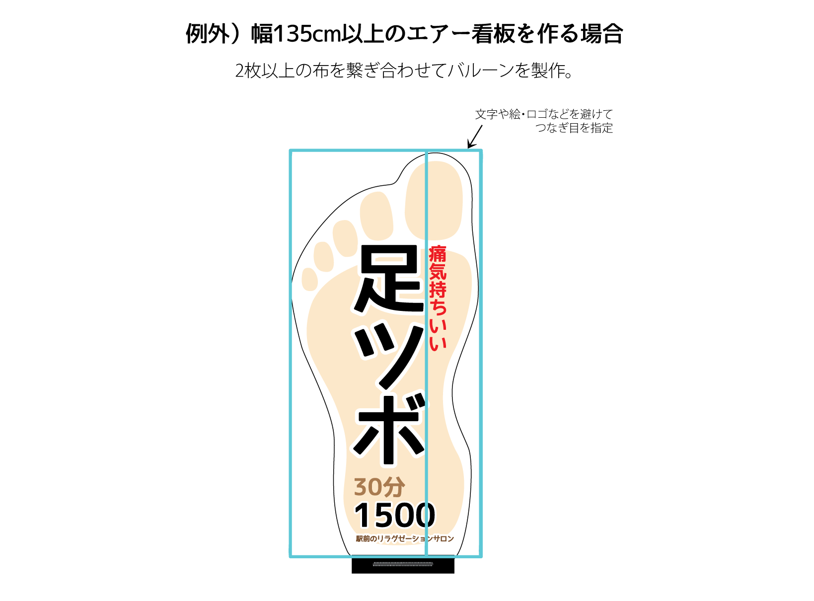 製作詳細① 表面