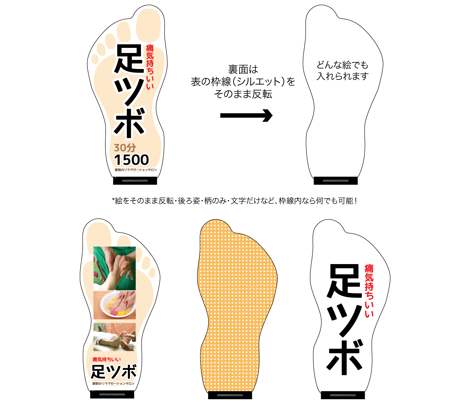 製作詳細② 裏面 