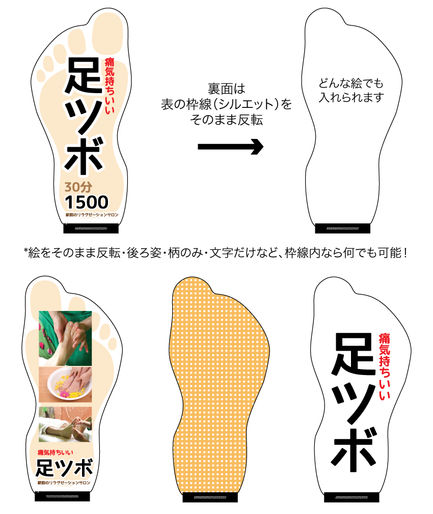 製作詳細② 裏面 