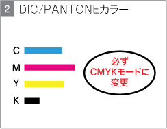 DIC/PANTONEカラー