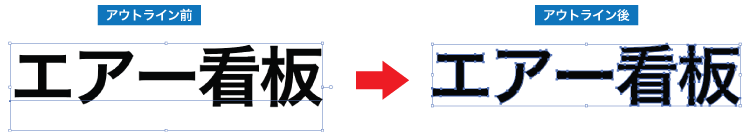 文字のアウトライン化