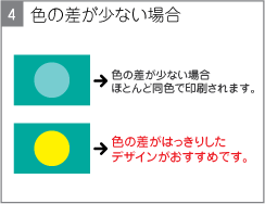 色の差がない場合