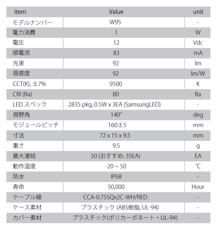 詳細仕様