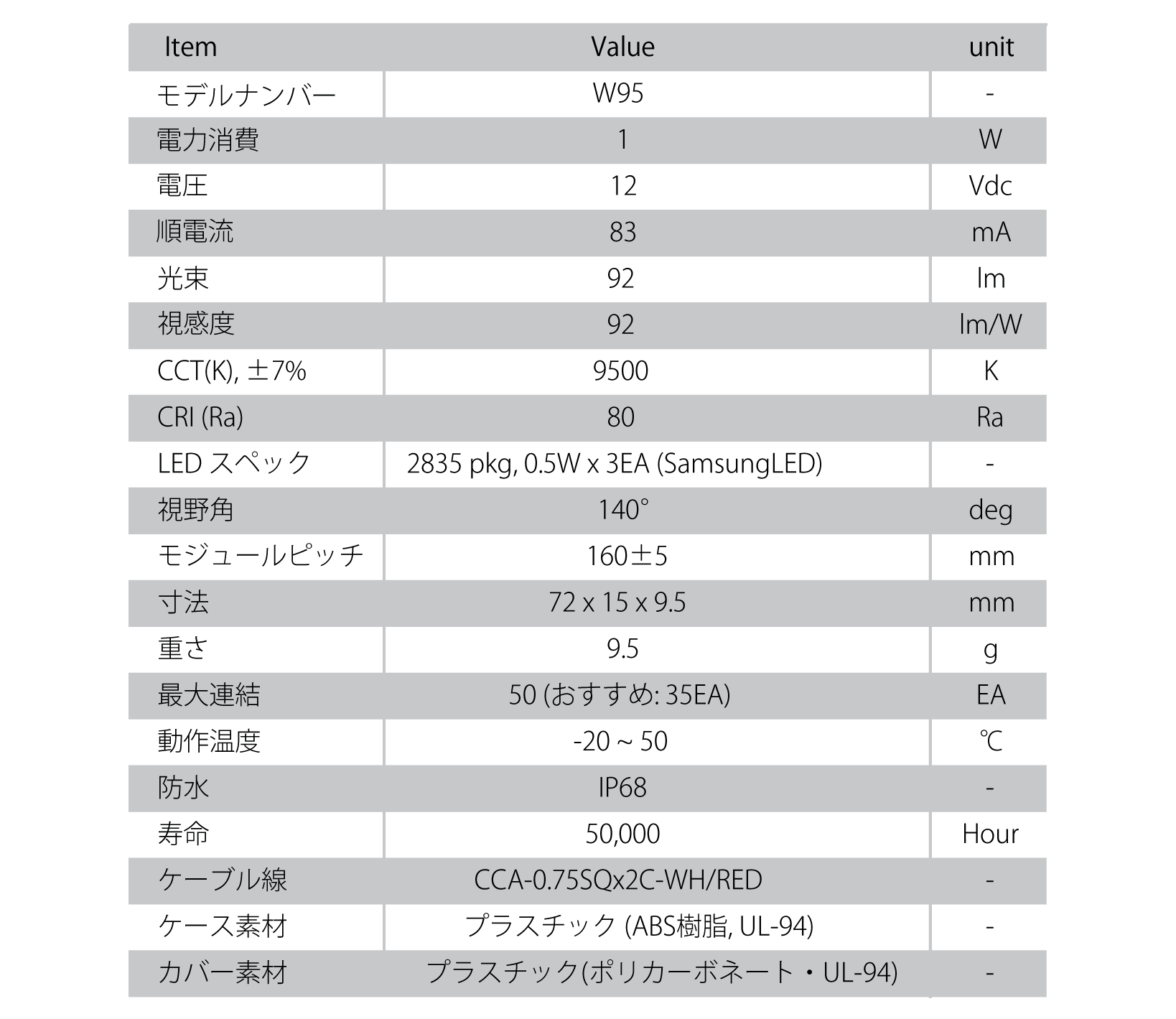 詳細仕様