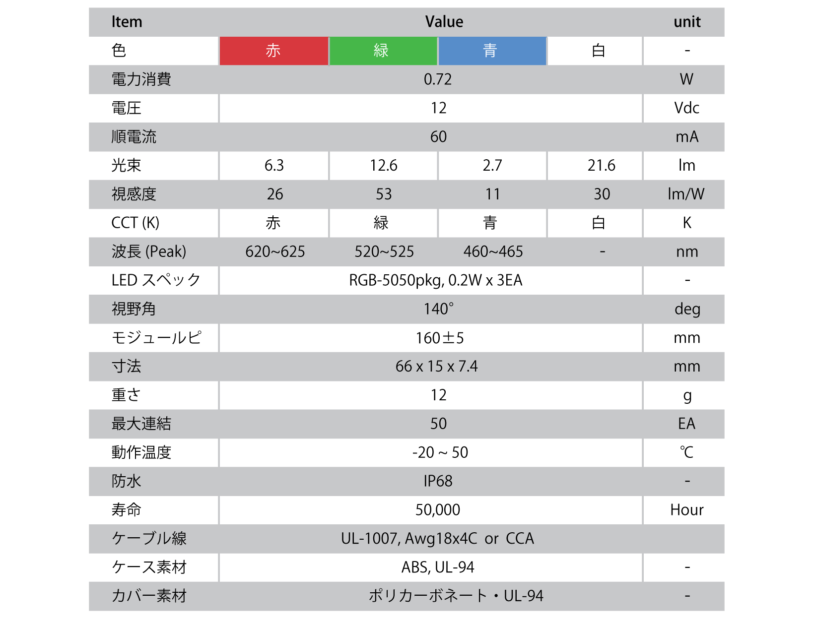 詳細仕様