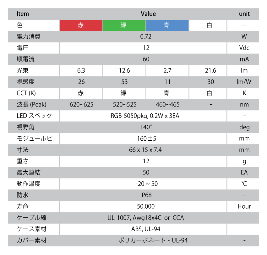 詳細仕様