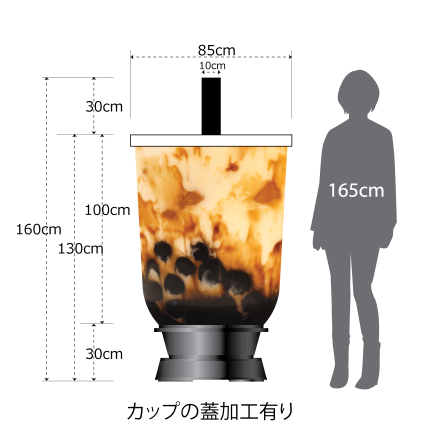 サイズ詳細