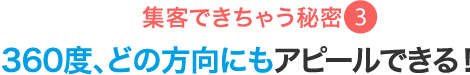 360度、どの方向にもアピールできる！