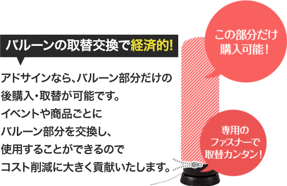 万が一の破損時も経済的！