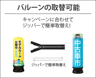 バルーンの取替可能