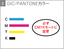 ＤＩＣ/ＰＡＮＴＯＮＥカラー