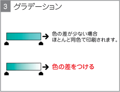 グラデーション