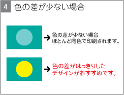 色の差が少ない場合