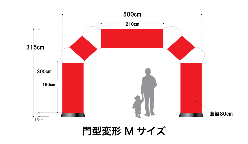 サイズ詳細